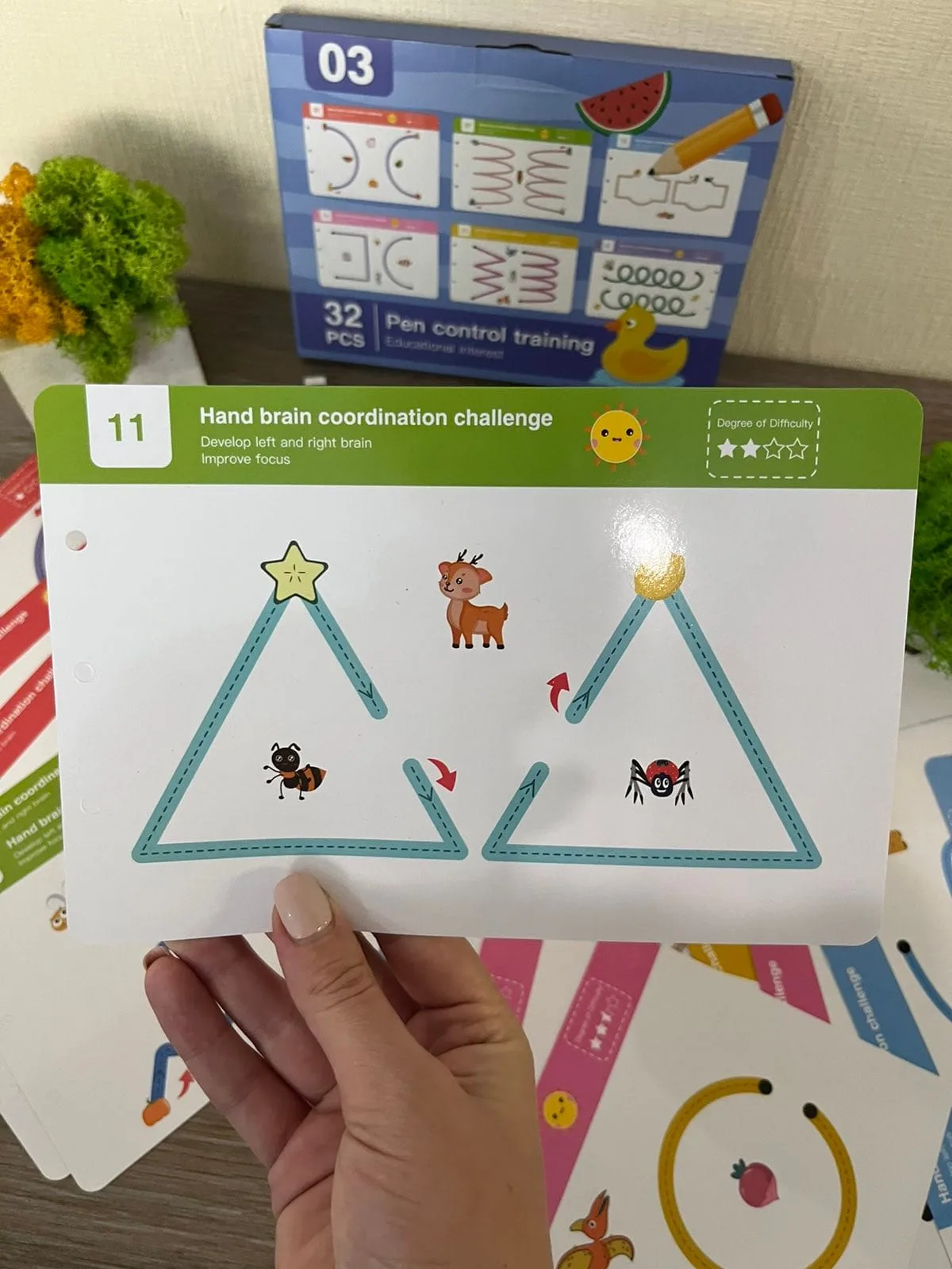 Нейрокартки