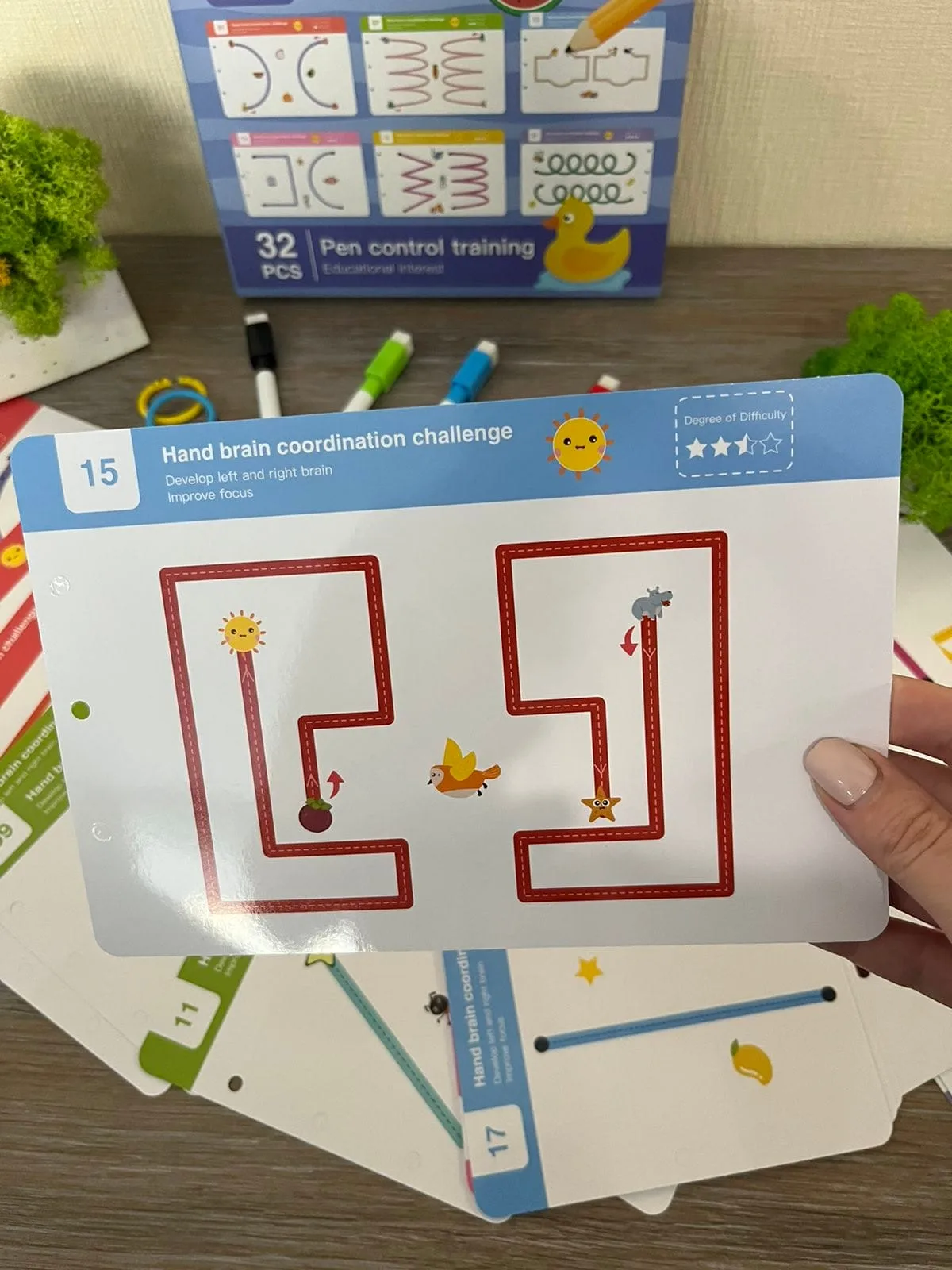 Нейрокартки